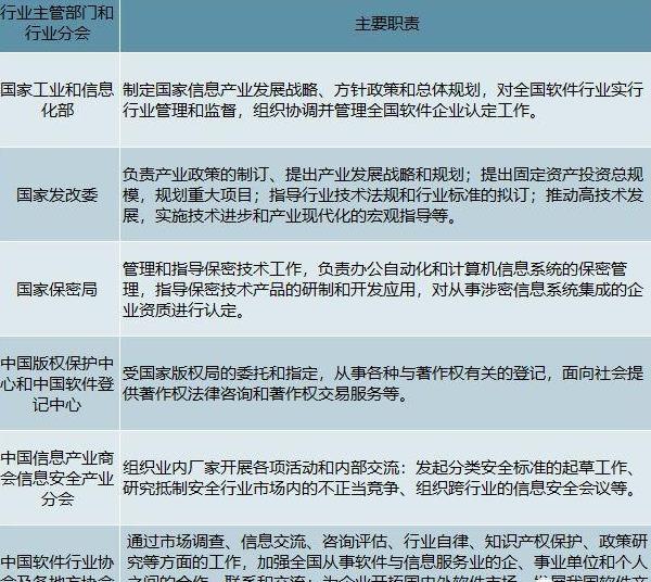 互联网时代信息泄露成硬伤，网络身份认证行业前景可期