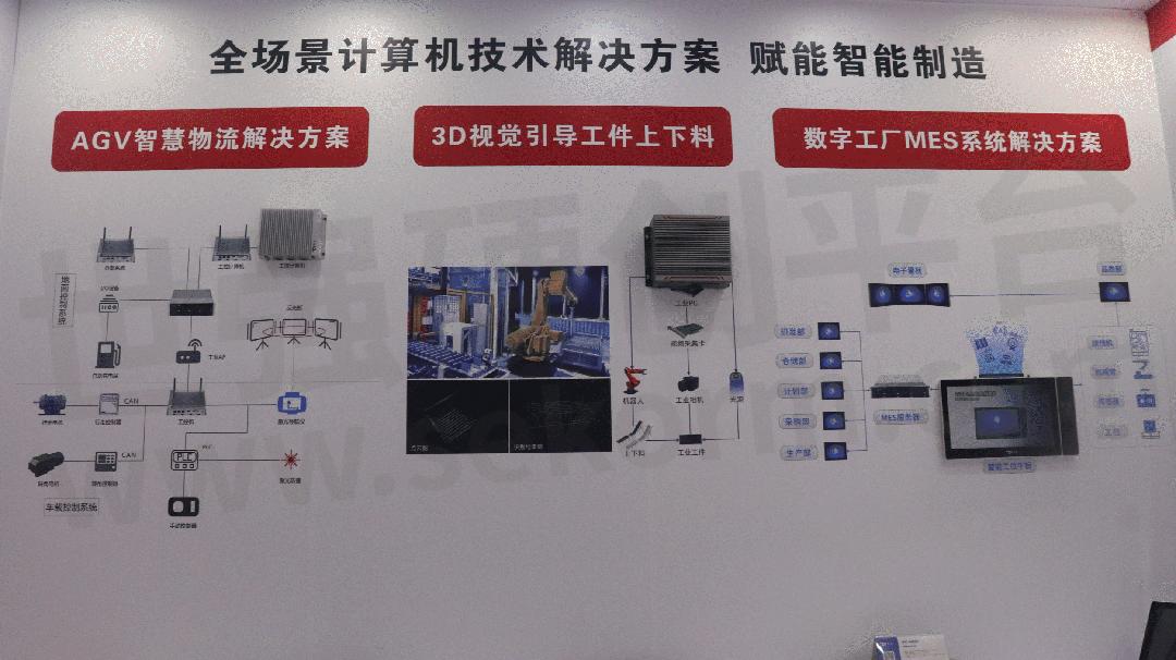 特控携多款产品及全场景计算机解决方案亮相第23届中国国际工业博览会,赋能智能制造